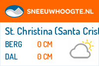Sneeuwhoogte St. Christina (Santa Cristina)